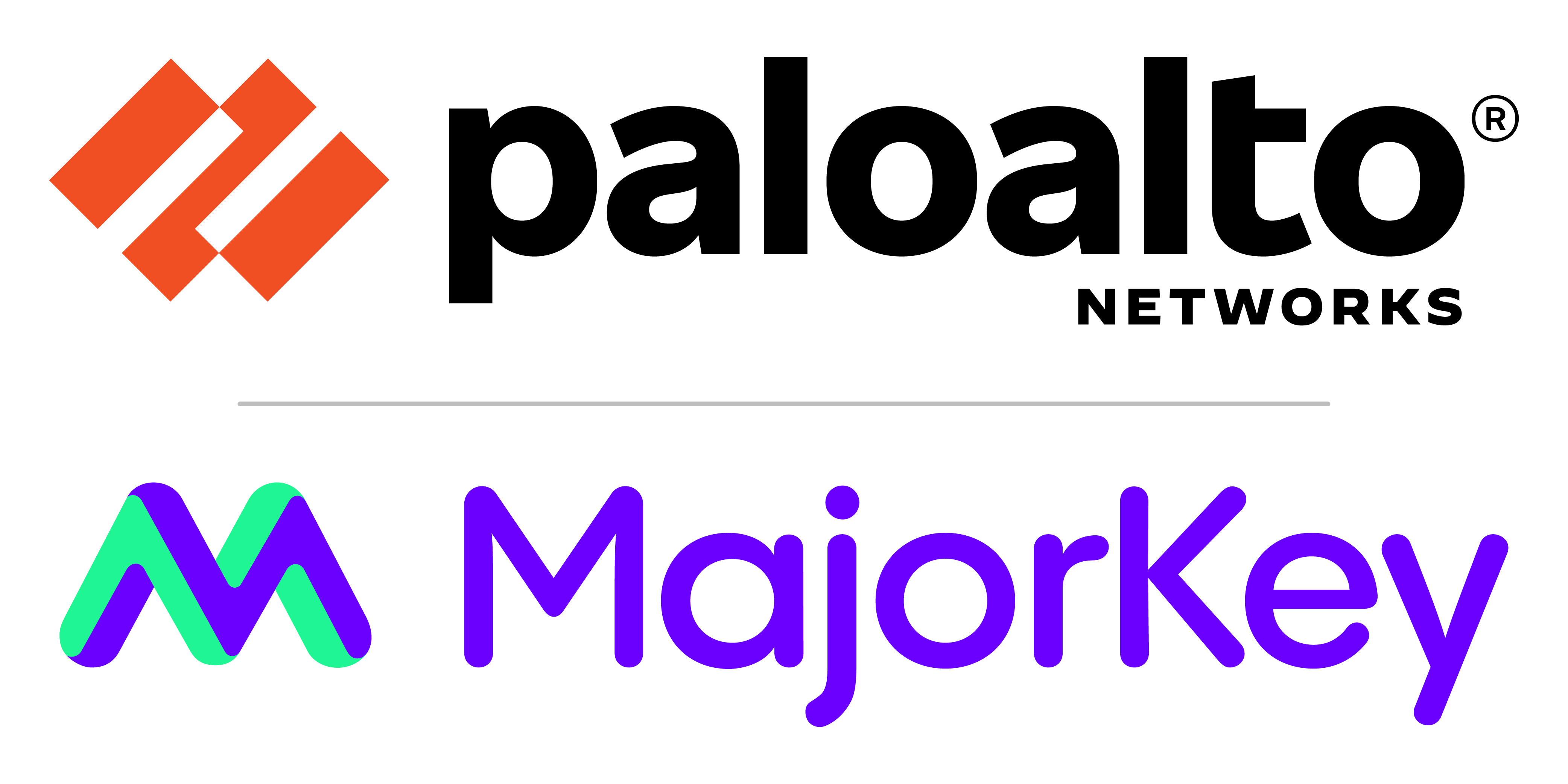Palo Alto Networks | Major Key